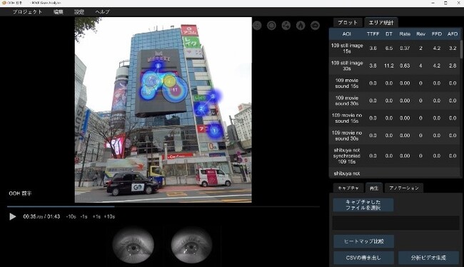 【調査レポート】屋外大型ビジョンの視認率をアイトラッキング調査で計測　　　　　音声の有無による視認率の増減も明確に