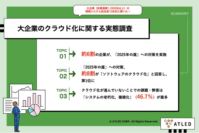 【「2025年の崖」に向けた対策は？大企業の情シス調査】対策に着手している大企業は6割弱　クラウド化の課題はコスト面と人的リソース