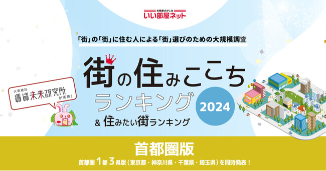 いい部屋ネット「街の住みここち＆住みたい街ランキング２０２４＜千葉県版＞」発表