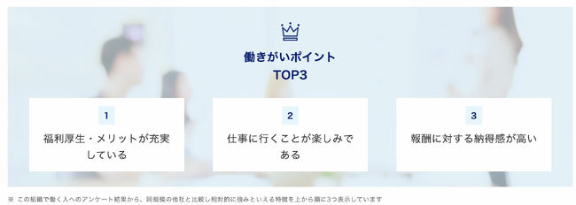 株式会社MahaloがGreat Place to Work(R)︎ Institute Japanの「働きがいのある会社」に認定されました！