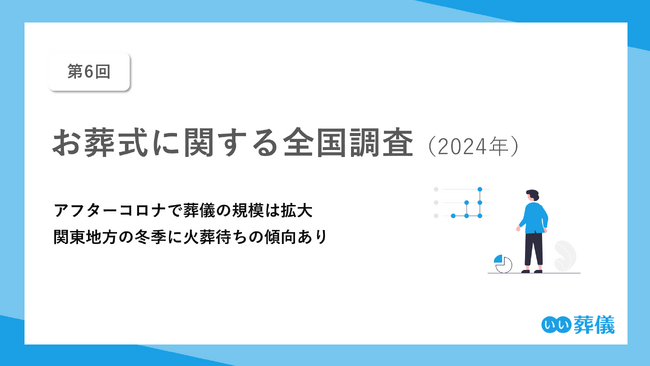 【第6回】お葬式に関する全国調査（2024年）