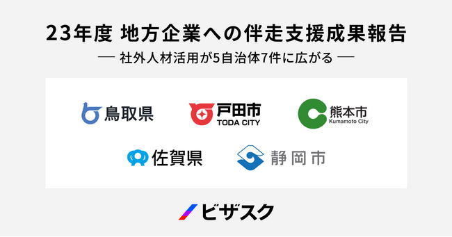 5自治体7件に広がる！23年度の地方企業への伴走支援成果報告