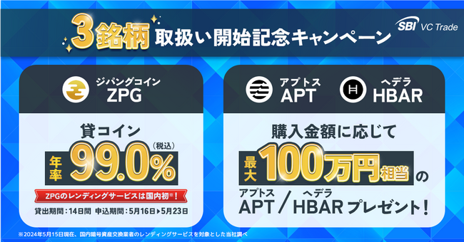 3銘柄取扱い開始記念キャンペーンのお知らせ