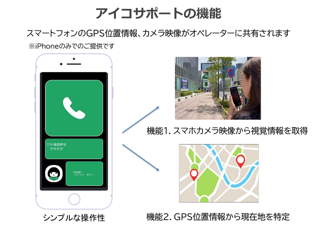 【国内初】視覚に障がいのある方向け遠隔サポートサービス「アイコサポート」の「フリーエリアプラン」が鳥取県全域で採用