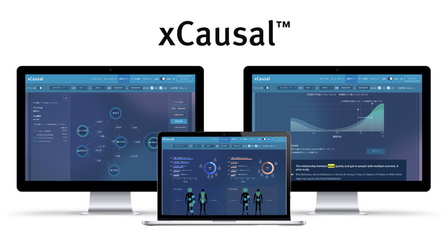 ヴェルトが展開するコーザルAI「xCausal(TM)」、大日本印刷と大和シルフィードらが取り組む女性特有の健康課題に関する研究において活用開始