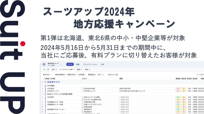「スーツアップ2024年地方応援キャンペーン」第1弾（北海道、東北6県）のお知らせ