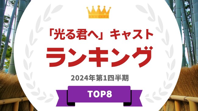 『タレントパワーランキング』が大河ドラマ「光る君へ」に出演しているタレントランキングを発表！WEBサイト『タレントパワーランキング』ランキング企画第329弾！