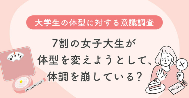 7割の女子大生が体型を変えようとして取った行動で身体や心にネガティブな影響を感じた経験あり