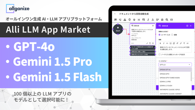 Allganizeのオールインワン生成AI・LLMアプリプラットフォーム「Alli LLM App Market」、GPT-4o、Gemini 1.5 Pro、Gemini 1.5 Flashに対応