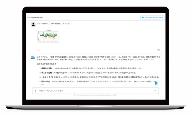 JTP、OpenAIの最新モデルGPT-4oへの対応を完了　～RAGとマルチモーダル機能を革新的な生成AI技術で提供～