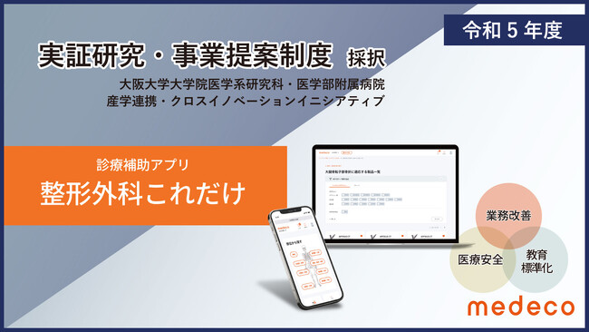 【Medeco】大阪大学病院クロスイノベーションイニシアティブの実証研究・事業提案制度（令和5年度）に採択されました