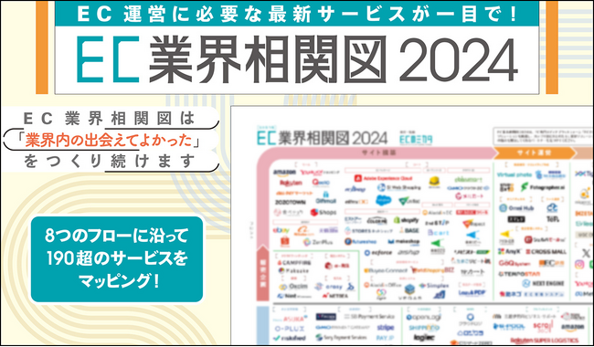 ECのミカタ「EC業界相関図2024」を公開　誕生から10年でアップデート