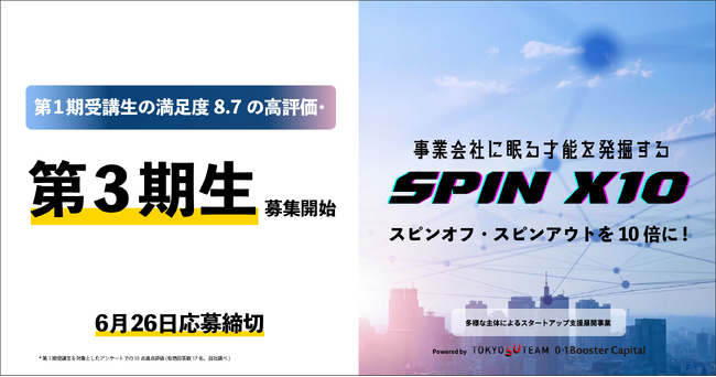 平均満足度8.7の高評価！* 東京都協定事業「SPIN X10」第3期参加者募集開始！