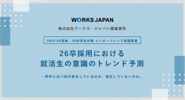 約7割の学生がインターンシップ参加企業へ｢早期選考の案内｣を望むと回答｜ワークス・ジャパン【26卒学生】IS意識調査