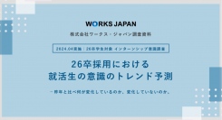 約7割の学生がインターンシップ参加企業へ｢早期選考の案内｣を望むと回答｜ワークス・ジャパン【26卒学生】IS意識調査