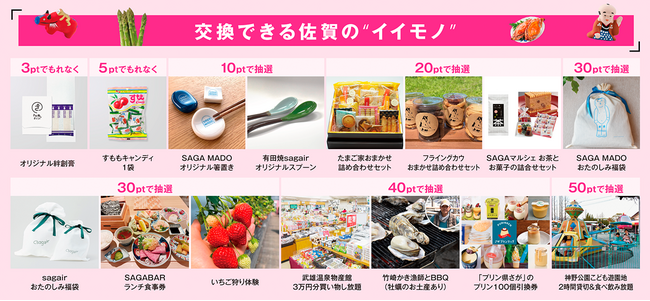 第1弾が大好評につきスケールアップ。佐賀好きのためのマイレージ「さが推しポイント」第2弾開始