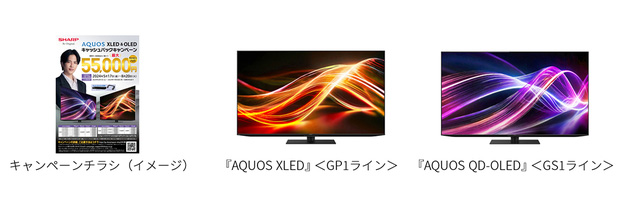 「AQUOS XLED & OLED キャッシュバックキャンペーン」を開始