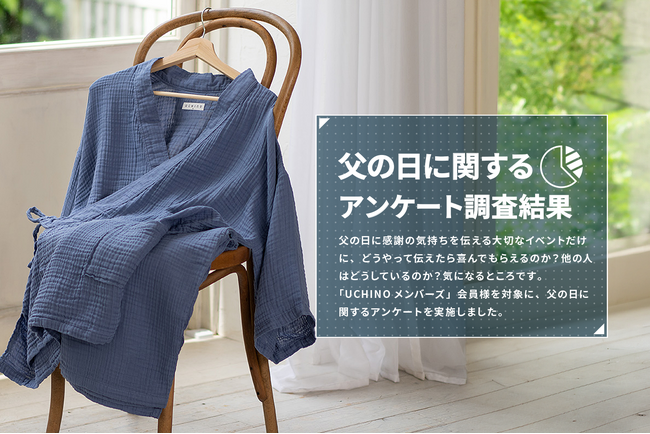 約3割の人が父の日を忘れたことがある。ギフト予算に注目！