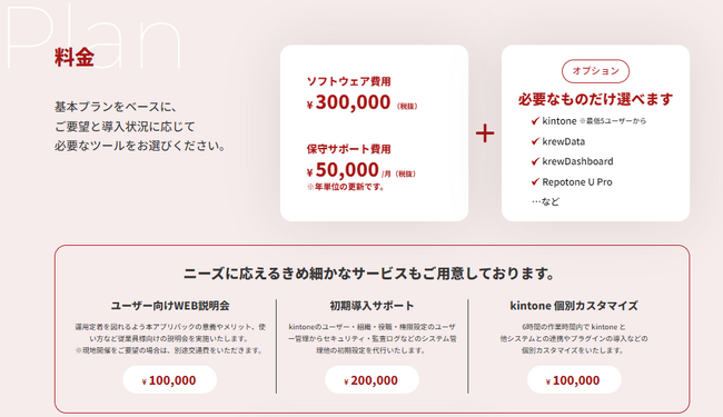 CYBOZU AWARD2023エリア賞 受賞のさくらホームグループが「営業管理アプリパック on kintone」をリリース