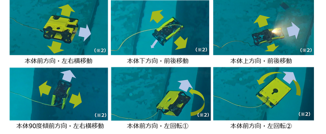 「第6回建設・測量生産性向上展（CSPI-EXPO 2024）」に新型ROV（産業用水中ドローン）のMOGOOL M8先行公開
