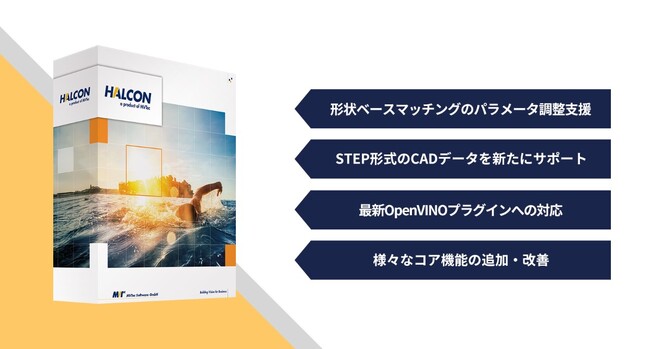 株式会社リンクス 画像処理ライブラリ HALCON Progress Edition 最新バージョン 24.05提供開始