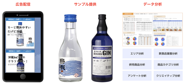 吉辰商事株式会社、地域産業の流通支援サービスを開始。都内酒販店と連携し、沖縄県のまさひろ酒造商品の販路拡大を支援。