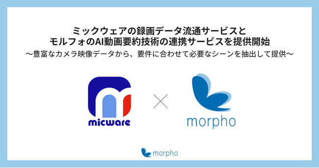 ミックウェアの録画データ流通サービスとモルフォのAI動画要約技術の連携サービスを提供開始