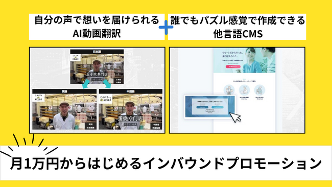他言語動画翻訳サービス「こんにちハロー」と、「LP多言語化サービス」提供のベーシックがインバウンドプロモーション分野で業務提携。