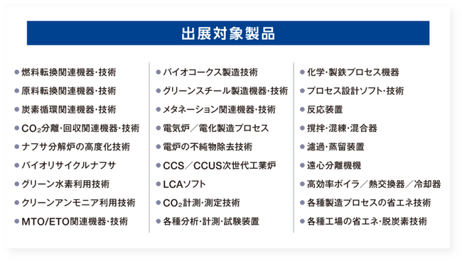 【新規開催】素材工場の脱炭素化展 - Green Process Japan -