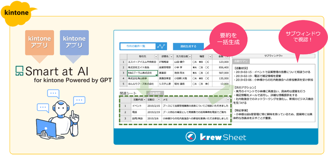 krewSheet、kintoneでChatGPTなどの生成AIが使えるプラグイン「Smart at AI」に対応