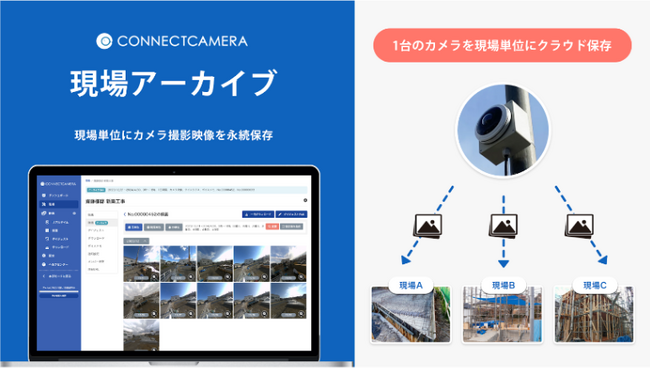 コネクトカメラ、撮影画像を現場単位に永続保存できる「現場アーカイブ」機能の提供開始