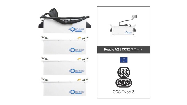 ポータブルEV急速充電器「Roadie V2」、グローバル規格CCS２へ対応予定