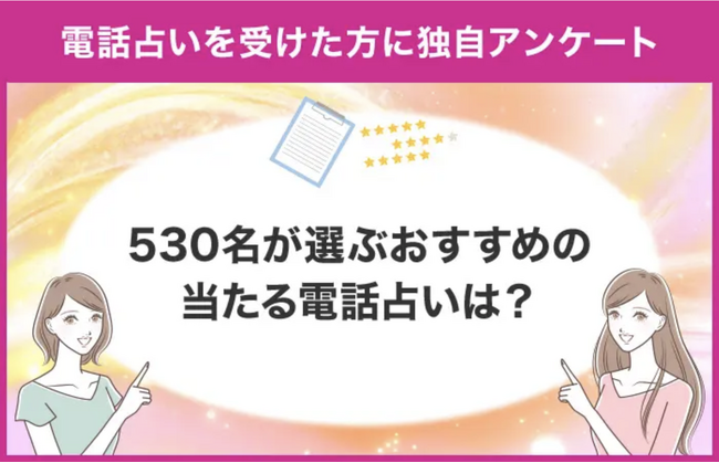 【調査レポート】電話占いを受けた方に独自アンケート！530名が選ぶおすすめの電話占いは？