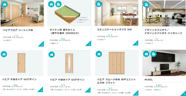 床材・室内ドアなどの主要製品の一部で炭素貯蔵量を開示