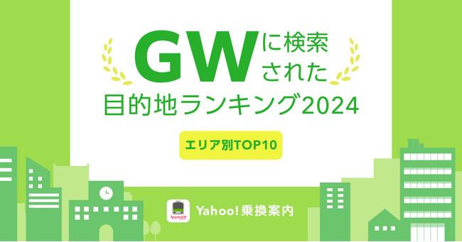 【Yahoo!乗換案内】2024年ゴールデンウィークに検索された目的地ランキングを発表