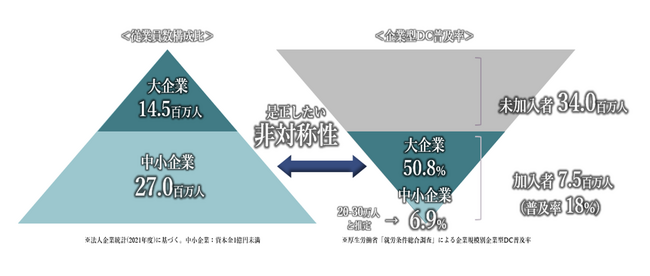 農林中金バリューインベストメンツ株式会社と岡三証券株式会社の業務提携について