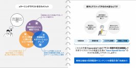 【東芝デジタルソリューションズ】教育管理・eラーニングソリューション「Generalist®/LM」にマイクロソフトの生成AIサービスを活用した「テスト問題作成支援機能」を追加