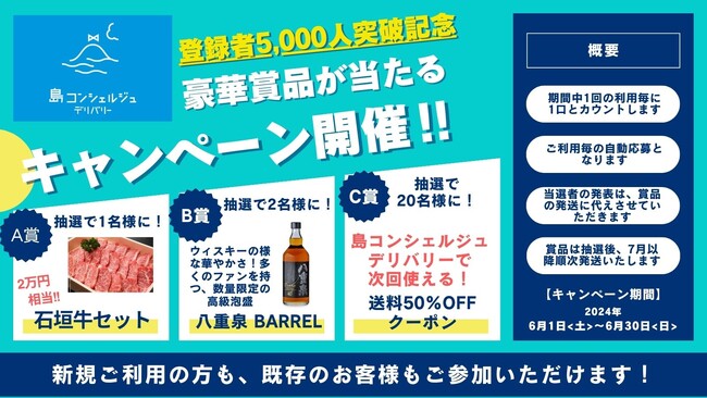 離島特化型の島コンシェルジュデリバリー、登録者5,000人突破を記念して豪華キャンペーンを開催！