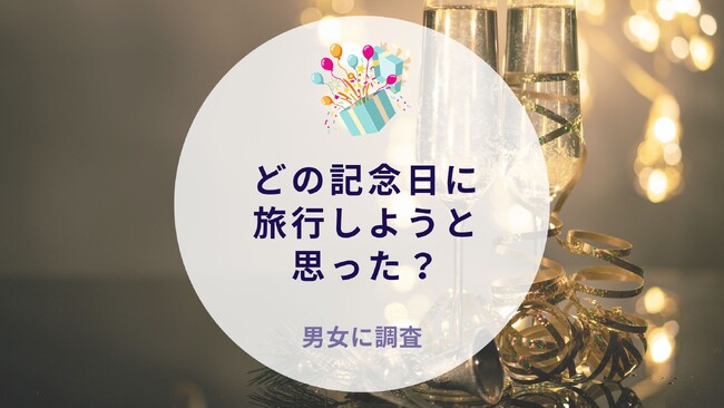 どの記念日に旅行しようと思ったか男女に調査｜沖縄旅行＆リゾート・ホテル情報サイトがアンケート