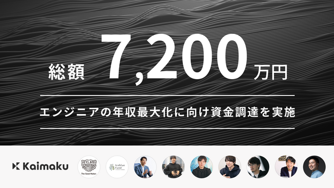 AIマッチングテクノロジーを活用した高還元SES企業、株式会社カイマクが総額7,200万円の資金調達を実施。