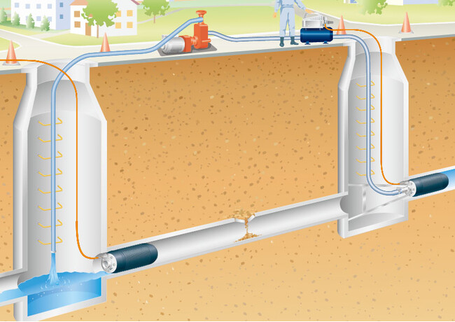 大きな管径でも簡単かつ確実に止水！空気を入れるだけで止水が可能な、「止水ボール」が累計販売個数5000件突破。