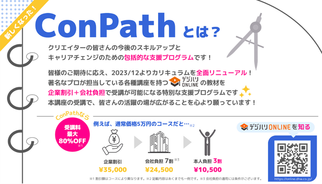 コンフィデンス・インターワークス、デジタルハリウッドと提携し急速に需要が高まる3DCG分野の人材育成を強化