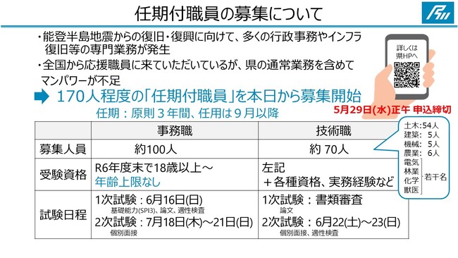 令和６年度石川県任期付職員採用試験の実施について