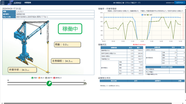 造船業界の生産性向上を支援するDXツール「SIRMS」の提供開始