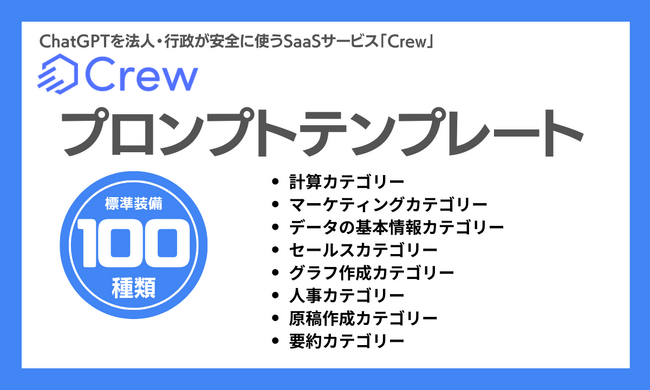 プロンプトテンプレート100種類標準装備！人事やセールス、マーケティング等業務に使えるプロンプト等が新たに50種類追加