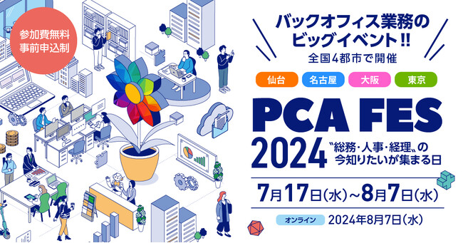 【PCA】