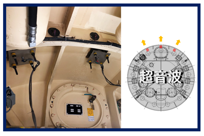 【超音波ソナーを活用】シールドマシン背面計測システムの開発