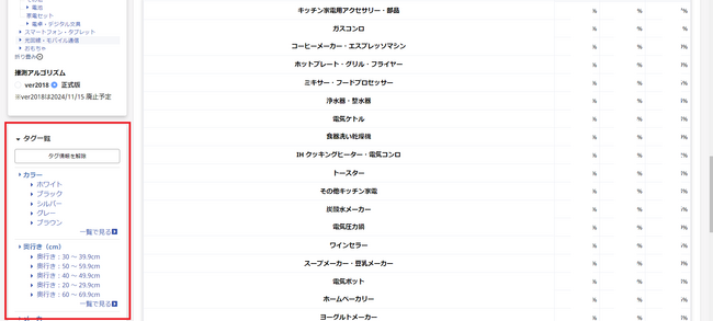 「Nint ECommerce」のEnterprise版にタグ分析機能を追加