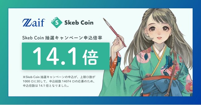 「Skeb Coin」Zaifでの抽選キャンペーン申込倍率14.1倍を記録
