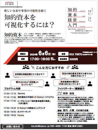 新しい未来や事業の可能性を描く“知的資本”を可視化するには?